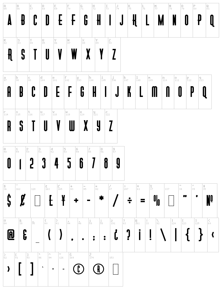 Gotica Moderna KK font map